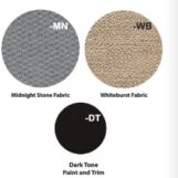 Panel fabric
