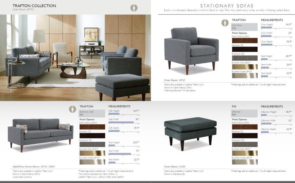 Trafton-Collection.jpg Trafton-Collection.jpg