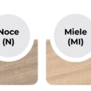 Electric top finishes